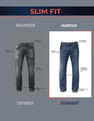 U.S. Polo Assn. Denim Co. Harold Slim Straight Fit Grey Jeans