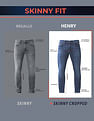 U.S. Polo Assn. Denim Co. Regallo Skinny Fit Blue Jeans